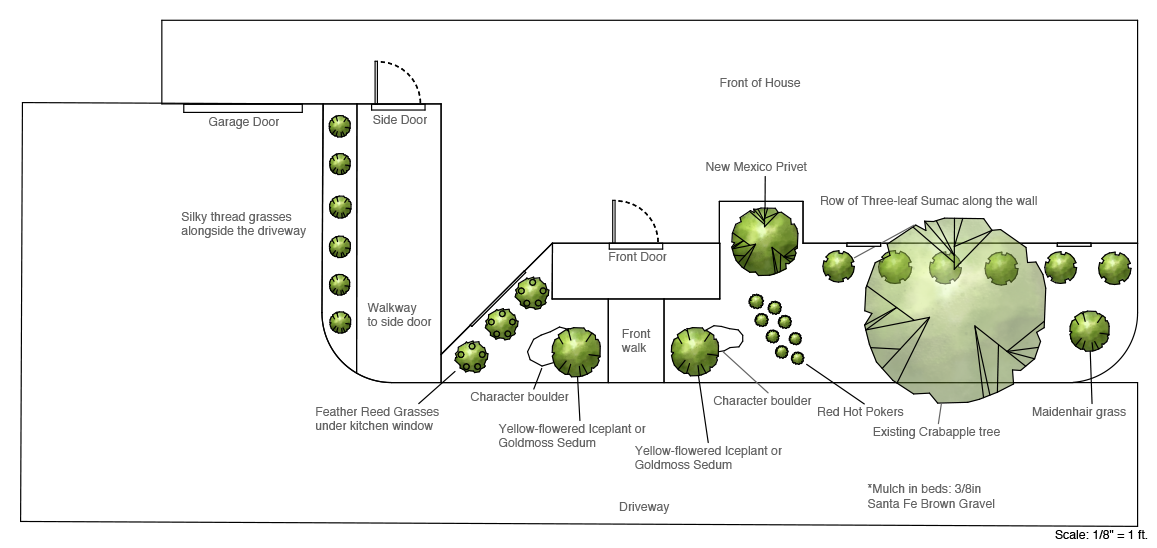 Smith 2D landscape design